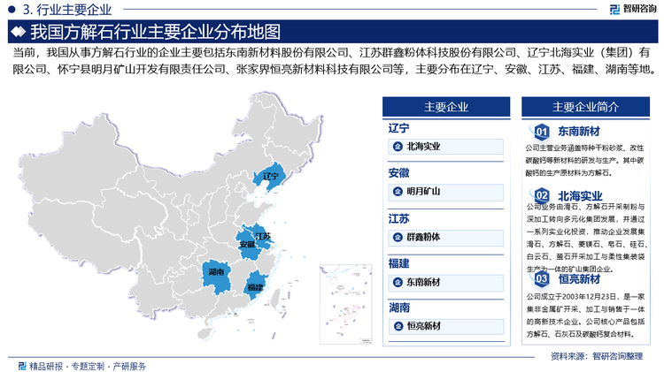 目前，中國方解石市場競爭格局呈現(xiàn)出多元化、差異化的特點。市場上既有大型國有企業(yè)和跨國公司，也有眾多中小型企業(yè)。這些企業(yè)憑借各自的技術(shù)優(yōu)勢、產(chǎn)品特色和市場渠道，在市場上形成了一定的競爭優(yōu)勢。目前，國內(nèi)相關(guān)企業(yè)主要包括東南新材料股份有限公司、江蘇群鑫粉體科技股份有限公司、遼寧北海實業(yè)（集團）有限公司、懷寧縣明月礦山開發(fā)有限責(zé)任公司、張家界恒亮新材料科技有限公司等。