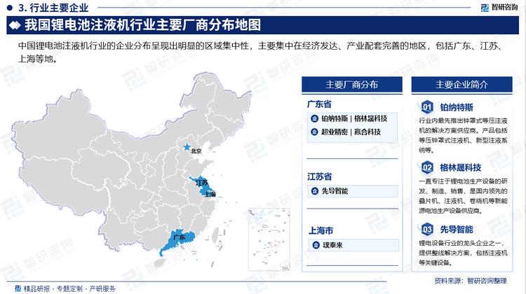 中国锂电池注液机行业的企业分布呈现出明显的区域集中性，主要集中在经济发达、产业配套完善的地区，包括广东、江苏、上海等地。