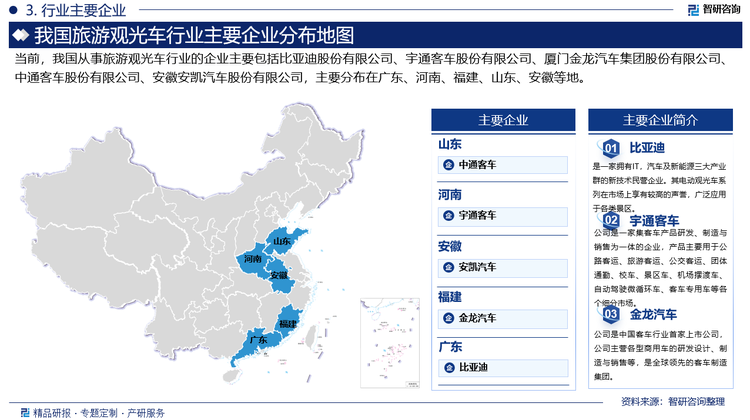目前，中國旅游觀光車市場呈現出多元化競爭的格局。國內知名的汽車制造商和專業的觀光車制造商是市場的主要參與者，這些企業通過技術創新和品質提升，不斷鞏固和擴大市場份額。同時，一些新興的觀光車企業也在快速崛起，通過提供更具創新性和個性化的產品，逐漸贏得市場認可。目前，行業內相關企業主要包括比亞迪股份有限公司、宇通客車股份有限公司、廈門金龍汽車集團股份有限公司、中通客車股份有限公司、安徽安凱汽車股份有限公司，主要分布在廣東、河南、福建、山東、安徽等地。