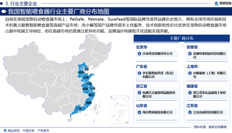 目前在我國寵物自動喂食器市場上，PetSafe、Petmate、SureFeed等國際品牌憑借其品牌歷史悠久、擁有全球市場經驗和技術積累占據著智能喂食器等高端產品市場；而小佩等國產品牌憑借本土化服務、技術創新和性價比優勢在寵物自動喂食器市場占據中低端主導地位，但在高端市場仍需通過差異化功能、品牌溢價構建和文化適配實現突破。