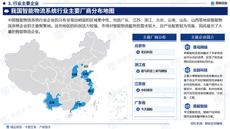 中國智能物流系統(tǒng)行業(yè)企業(yè)的分布呈現出明顯的區(qū)域集中性，包括廣東、江蘇、浙江、北京、云南、山東、山西等地是智能物流系統(tǒng)企業(yè)的主要聚集地。這些地區(qū)的科創(chuàng)活力較強，市場對智能物流服務的需求較大，且產業(yè)配套較為完備，因此吸引了大量的智能物流企業(yè)。
