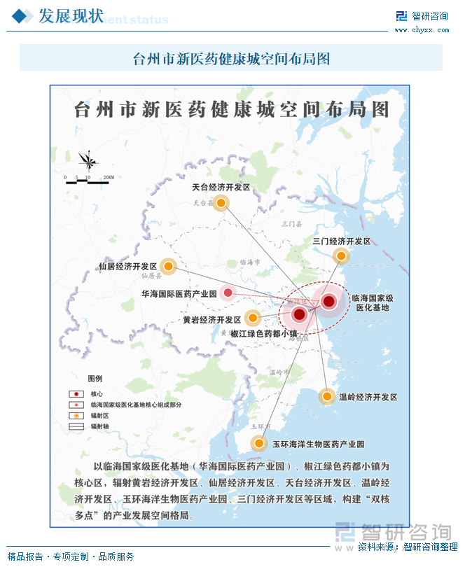 臺州市新醫(yī)藥健康城空間布局圖