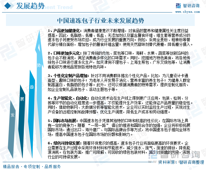 中國速凍包子行業未來發展趨勢
