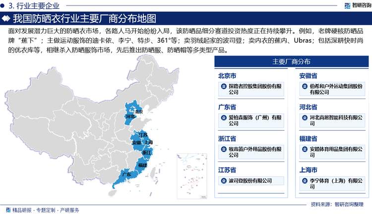 綜上分析，值得注意的是，由于近兩年防曬衣已經相對普及，目前市場從供給側推動轉變為需求側驅動，市場體量也在穩步增長，隨之而來的則是市場競爭愈發激烈。