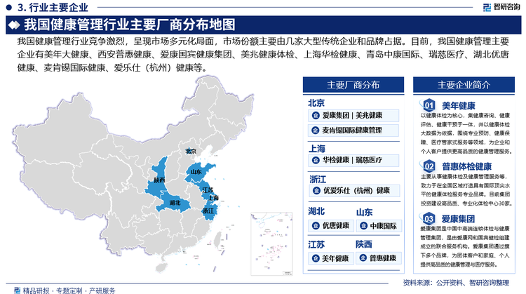 目前，我国健康管理主要企业有美年大健康产业控股股份有限公司、西安普惠健康体检有限公司、爱康国宾健康体检管理集团有限公司、北京美兆健康体检中心有限公司、上海华检健康体检管理有限公司、青岛中康国际医疗健康产业股份有限公司、瑞慈医疗服务控股有限公司、湖北优唐健康管理有限责任公司、麦肯锡国际健康管理（北京）有限公司、爱乐仕（杭州）健康产业发展有限公司等。