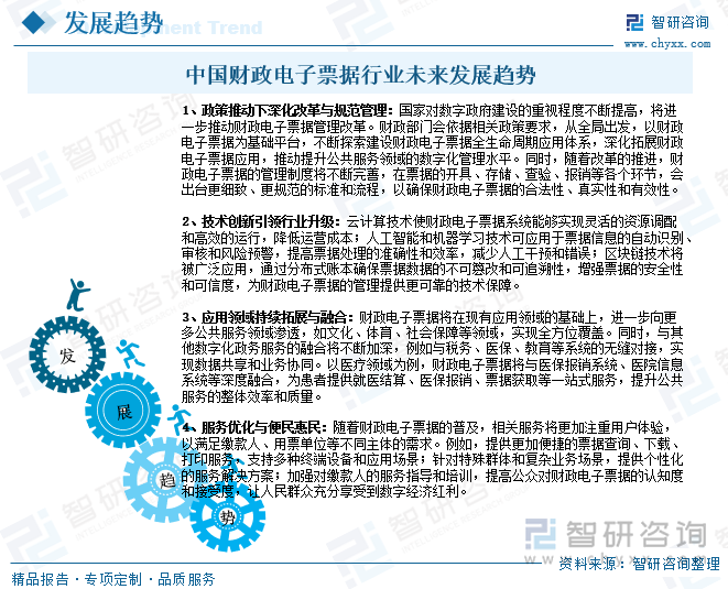 中國(guó)財(cái)政電子票據(jù)行業(yè)未來(lái)發(fā)展趨勢(shì)