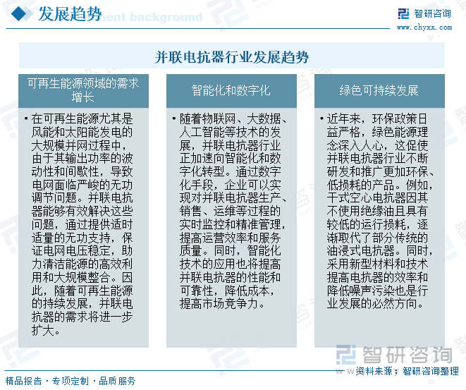 并聯(lián)電抗器行業(yè)發(fā)展趨勢(shì)
