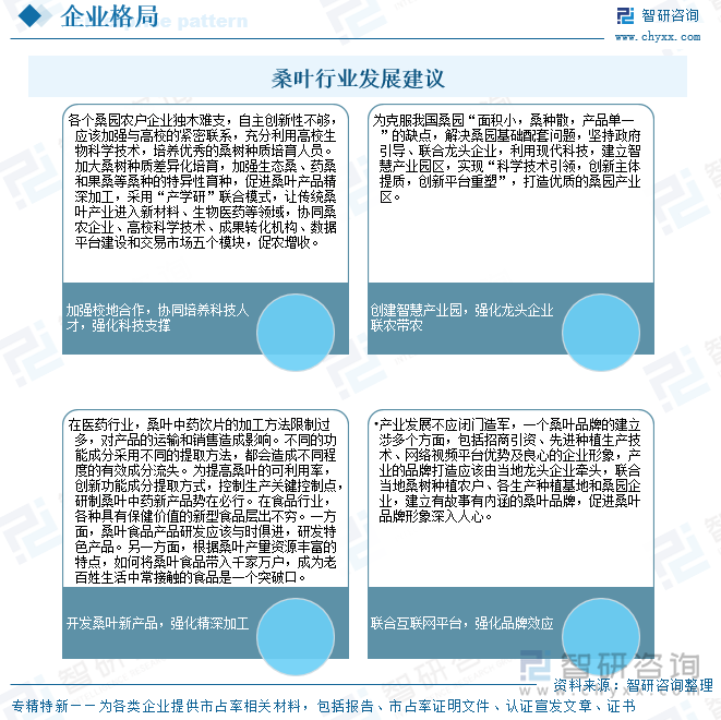 桑葉行業(yè)發(fā)展建議
