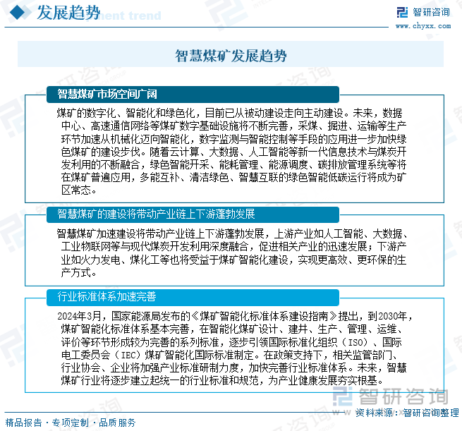 智慧煤礦發(fā)展趨勢