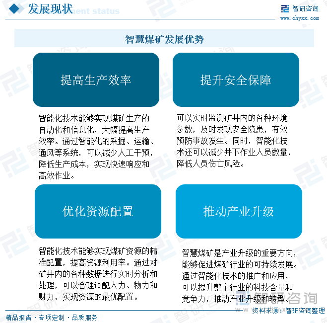 智慧煤礦發(fā)展優(yōu)勢