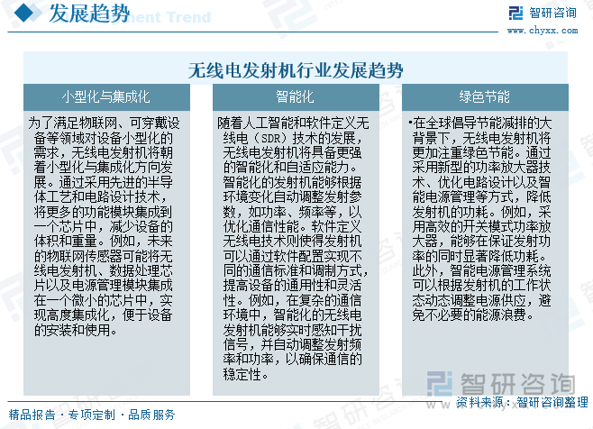 無線電發(fā)射機行業(yè)發(fā)展趨勢