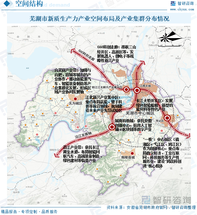 蕪湖市新質(zhì)生產(chǎn)力產(chǎn)業(yè)空間布局及產(chǎn)業(yè)集群分布情況