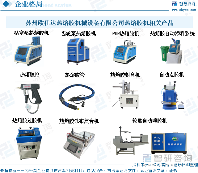 蘇州歐仕達熱熔膠機械設(shè)備有限公司熱熔膠機相關(guān)產(chǎn)品