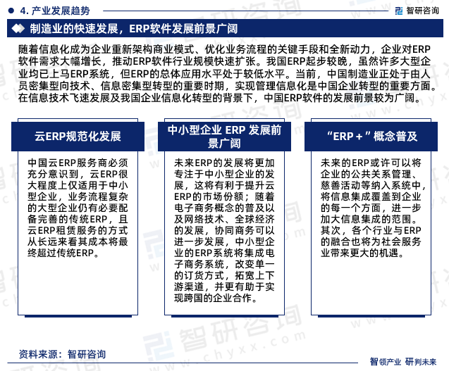 當前，中國制造業正處于由人員密集型向技術、信息密集型轉型的重要時期，實現管理信息化是中國企業轉型的重要方面。在信息技術飛速發展及我國企業信息化轉型的背景下，中國ERP軟件的發展前景較為廣闊。