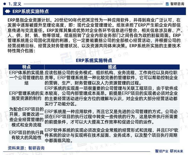 ERP是指企業資源計劃。20世紀90年代把其定性為一種應用軟件，并得到商業廣泛認可，在發展中逐漸被提升至理論高度，即：現代企業管理理論。紙張承擔了ERP產生前企業內部信息傳遞與交流重任。