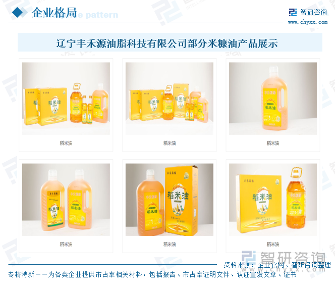 辽宁丰禾源油脂科技有限公司部分米糠油产品展示