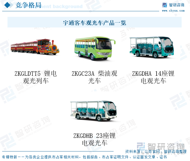 宇通客車觀光車產(chǎn)品一覽