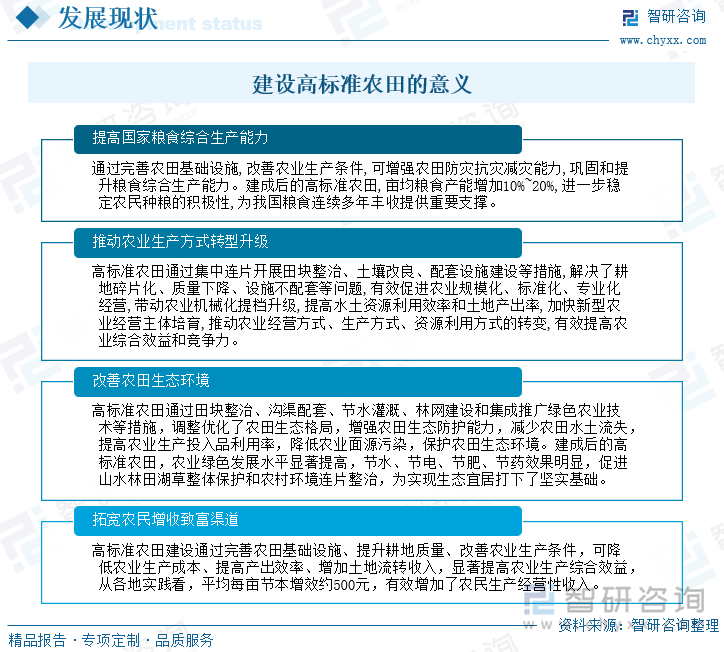 建設(shè)高標(biāo)準(zhǔn)農(nóng)田的意義