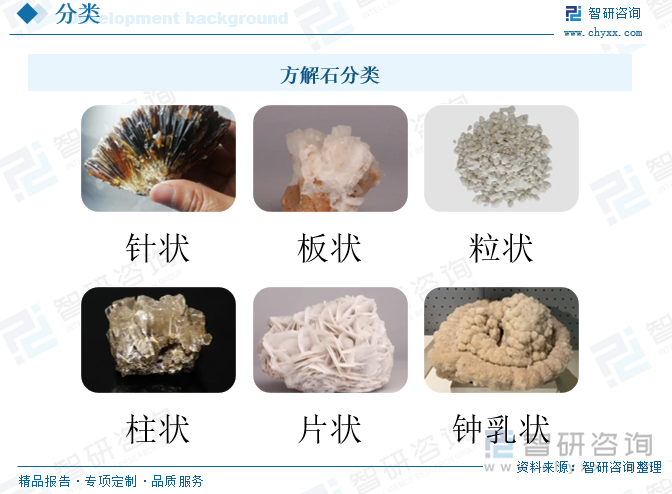 方解石分類