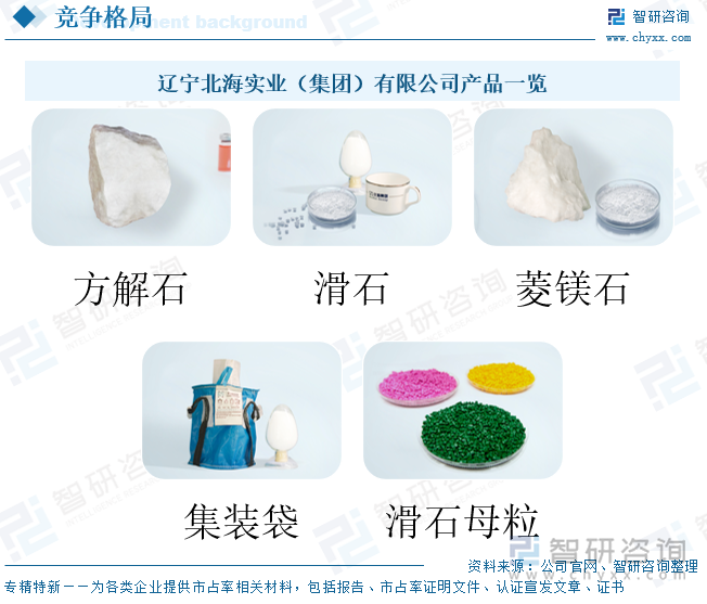 遼寧北海實業(yè)（集團）有限公司產(chǎn)品一覽
