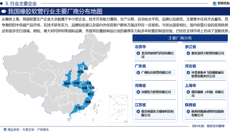 從市場(chǎng)競(jìng)爭(zhēng)情況看，我國(guó)橡膠軟管行業(yè)得到快速發(fā)展，產(chǎn)品數(shù)量、品種、應(yīng)用領(lǐng)域不斷擴(kuò)大，但在材料配方等方面國(guó)內(nèi)企業(yè)與行業(yè)領(lǐng)先的跨國(guó)企業(yè)存在一定的差距。從整體上看，我國(guó)軟管生產(chǎn)企業(yè)大多數(shù)屬于中小型企業(yè)，技術(shù)開(kāi)發(fā)能力薄弱、生產(chǎn)分散、自動(dòng)化水平低、品牌認(rèn)知度低，主要集中在技術(shù)含量低、競(jìng)爭(zhēng)激烈的中低端產(chǎn)品市場(chǎng)，在技術(shù)研發(fā)實(shí)力、品牌知名度以及國(guó)內(nèi)外優(yōu)質(zhì)客戶(hù)群體方面還存在一定差距。與發(fā)達(dá)國(guó)家相比，國(guó)內(nèi)軟管行業(yè)的應(yīng)用依然還有很多空白領(lǐng)域。例如，意大利瑪努利（Manuli）、美國(guó)派克（Parker）、美國(guó)蓋茨（Gates）等國(guó)際品牌，憑借其在橡膠制品行業(yè)的雄厚實(shí)力和多年積累的制造經(jīng)驗(yàn)，已經(jīng)在全球市場(chǎng)上形成了壟斷優(yōu)勢(shì)。