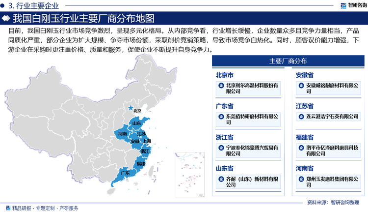 目前，我国白刚玉行业市场竞争激烈，呈现多元化格局。从内部竞争看，行业增长缓慢，企业数量众多且竞争力量相当，产品同质化严重，部分企业为扩大规模、争夺市场份额，采取削价竞销策略，导致市场竞争白热化。同时，顾客议价能力增强，下游企业在采购时更注重价格、质量和服务，促使企业不断提升自身竞争力。此外，在供货厂商方面，由于氧化铝等原材料供应商议价能力较强，其价格波动直接影响白刚玉生产成本，给白刚玉生产企业带来成本压力。