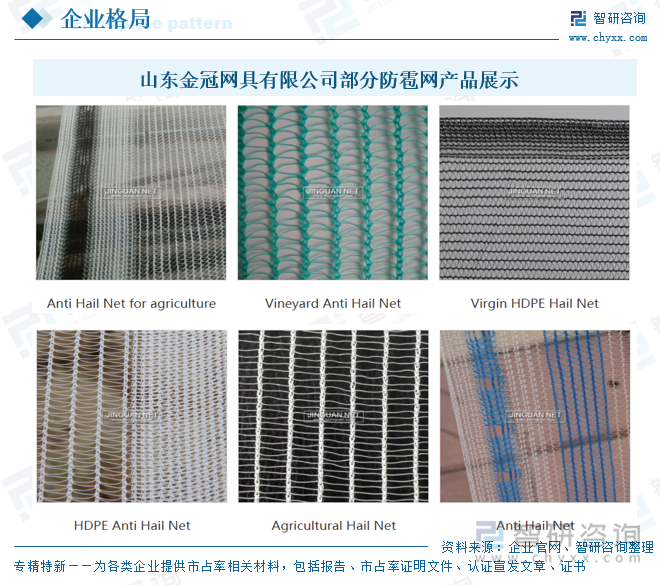 山東金冠網具有限公司部分防雹網產品展示