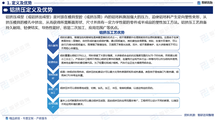 報告相關(guān)內(nèi)容節(jié)選：