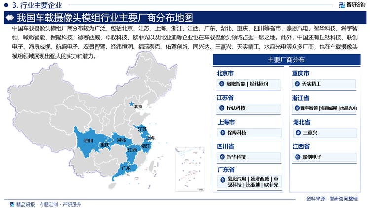 中國車載攝像頭模組廠商分布較為廣泛，包括北京、江蘇、上海、浙江、江西、廣東、湖北、重慶、四川等省市，豪恩汽電、智華科技、舜宇智領(lǐng)、瞰瞰智能、保隆科技、德賽西威、卓馭科技、歐菲光以及比亞迪等企業(yè)也在車載攝像頭領(lǐng)域占據(jù)一席之地。此外，中國還有丘鈦科技、聯(lián)創(chuàng)電子、海康威視、航盛電子、宏景智駕、經(jīng)緯恒潤、福瑞泰克、佑駕創(chuàng)新、同興達、三贏興、天實精工、水晶光電等眾多廠商，也在車載攝像頭模組領(lǐng)域展現(xiàn)出強大的實力和潛力。