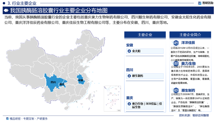 當(dāng)前，我國從事胰酶腸溶膠囊行業(yè)的企業(yè)主要包括重慶奧力生物制藥有限公司、四川順生制藥有限公司、安徽金太陽生化藥業(yè)有限公司、重慶洋洋佳辰藥業(yè)有限公司、重慶佳辰生物工程有限公司等，主要分布在安徽、四川、重慶等地。