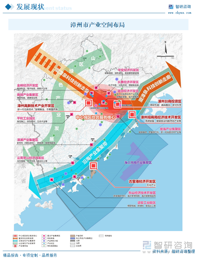 漳州市產(chǎn)業(yè)空間布局