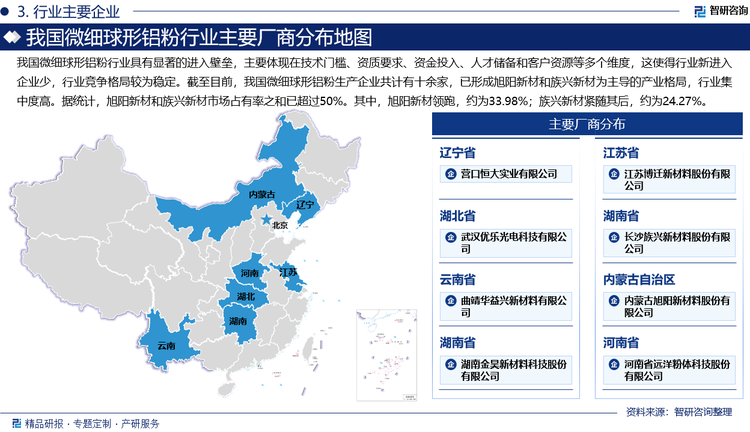 展望未來，在環(huán)保標(biāo)準(zhǔn)持續(xù)升級(jí)、原材料價(jià)格高位震蕩以及下游對(duì)高端產(chǎn)品需求快速增長(zhǎng)的背景下，行業(yè)將迎來深度整合期。一方面，中小企業(yè)和落后產(chǎn)能將因成本壓力和技術(shù)瓶頸被迫退出；另一方面，頭部企業(yè)憑借其規(guī)模優(yōu)勢(shì)、技術(shù)積累和資金實(shí)力，將通過產(chǎn)能擴(kuò)張和技術(shù)升級(jí)進(jìn)一步鞏固市場(chǎng)地位。在此背景下，行業(yè)集中度有望進(jìn)一步提升。