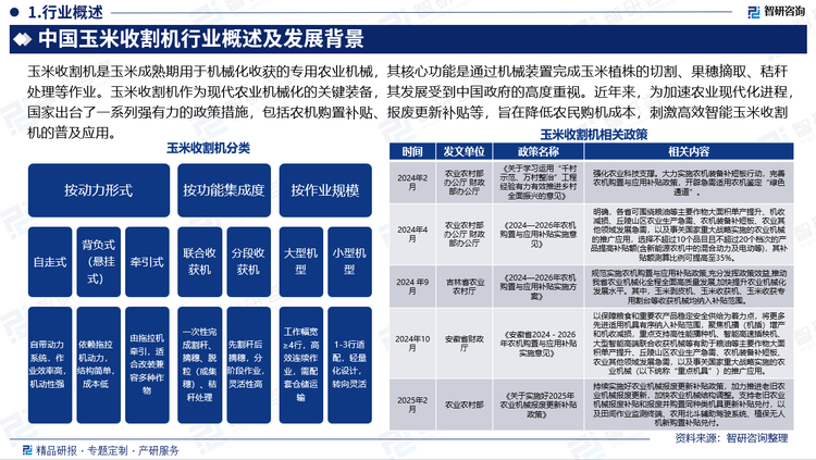 報(bào)告相關(guān)內(nèi)容節(jié)選：
