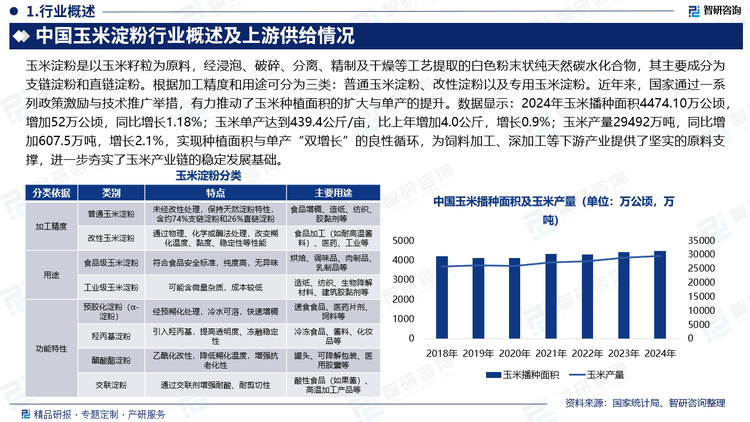 报告相关内容节选：