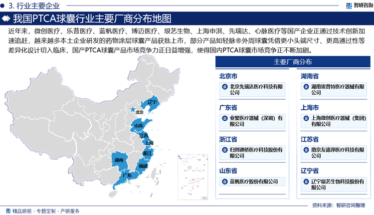 不過，近年來，微創(chuàng)醫(yī)療、樂普醫(yī)療、藍(lán)帆醫(yī)療、博邁醫(yī)療、垠藝生物、上海申淇、先瑞達(dá)、心脈醫(yī)療等國(guó)產(chǎn)企業(yè)正通過技術(shù)創(chuàng)新加速追趕，越來越多本土企業(yè)研發(fā)的藥物涂層球囊產(chǎn)品獲批上市，部分產(chǎn)品如輕脈®外周球囊憑借更小頭端尺寸、更高通過性等差異化設(shè)計(jì)切入臨床，國(guó)產(chǎn)PTCA球囊產(chǎn)品市場(chǎng)競(jìng)爭(zhēng)力正日益增強(qiáng)，使得國(guó)內(nèi)PTCA球囊市場(chǎng)競(jìng)爭(zhēng)正不斷加劇。