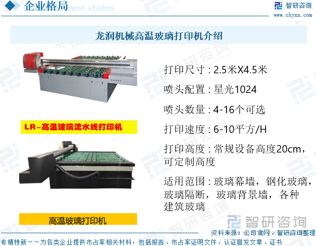 龍潤機械高溫玻璃打印機介紹