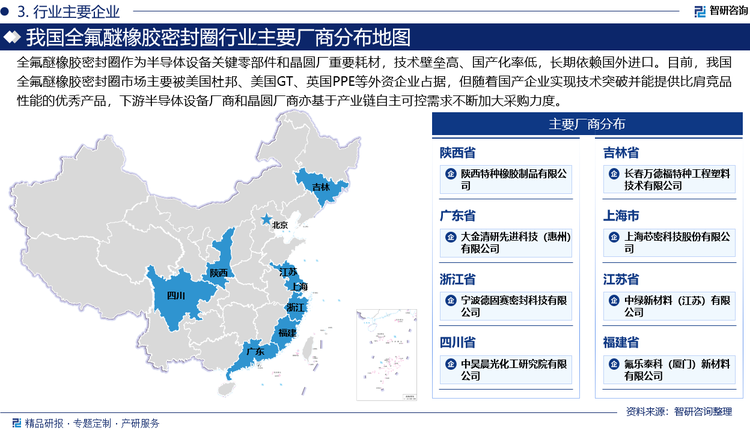 全氟醚橡膠密封圈作為半導(dǎo)體設(shè)備關(guān)鍵零部件和晶圓廠重要耗材，技術(shù)壁壘高、國產(chǎn)化率低，長期依賴國外進口。目前，我國全氟醚橡膠密封圈市場主要被美國杜邦、美國GT、英國PPE等外資企業(yè)占據(jù)，但隨著國產(chǎn)企業(yè)實現(xiàn)技術(shù)突破并能提供比肩競品性能的優(yōu)秀產(chǎn)品，下游半導(dǎo)體設(shè)備廠商和晶圓廠商亦基于產(chǎn)業(yè)鏈自主可控需求不斷加大采購力度。未來，隨著半導(dǎo)體行業(yè)進一步發(fā)展壯大和資本開支逐步上行，我國全氟醚橡膠密封圈行業(yè)國產(chǎn)替代趨勢明顯。
