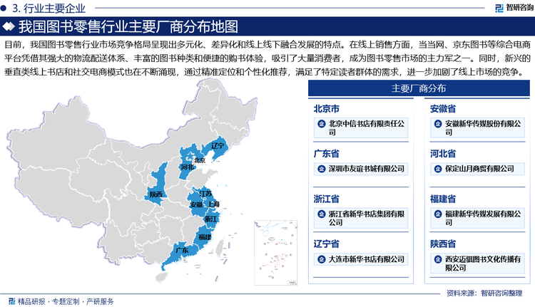 在線下市場(chǎng)中，新華書店、西西弗書店等大型連鎖書店正通過優(yōu)化門店布局、提升文化體驗(yàn)和舉辦各類文化活動(dòng)，努力增強(qiáng)自身的競(jìng)爭(zhēng)力，鞏固其在實(shí)體書店領(lǐng)域的優(yōu)勢(shì)地位；獨(dú)立書店則憑借獨(dú)特的文化氛圍、個(gè)性化選書和小眾定位，吸引了一批忠實(shí)的讀者群體，成為圖書零售市場(chǎng)的重要補(bǔ)充。此外，隨著線上線下融合的趨勢(shì)不斷加強(qiáng)，許多實(shí)體書店也開始拓展線上業(yè)務(wù)，通過線上平臺(tái)進(jìn)行圖書銷售和推廣，而線上書店也在探索線下體驗(yàn)店等模式，以增強(qiáng)與消費(fèi)者的互動(dòng)。