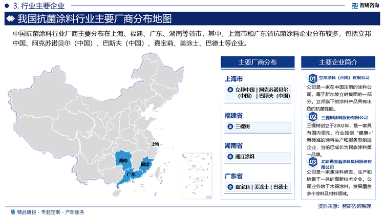 中國(guó)抗菌涂料行業(yè)廠商主要分布在上海、福建、廣東、湖南等省市，其中，上海市和廣東省抗菌涂料企業(yè)分布較多，包括立邦中國(guó)、阿克蘇諾貝爾（中國(guó)）、巴斯夫（中國(guó)）、嘉寶莉、美涂士、巴德士等企業(yè)。