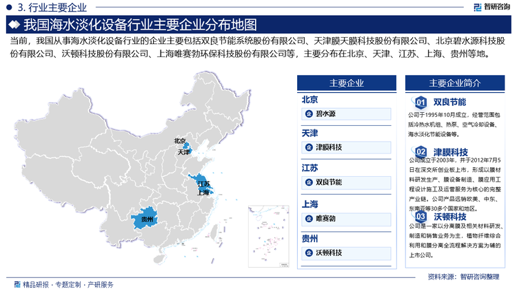 近年來(lái)，隨著國(guó)家對(duì)海水淡化的支持，越來(lái)越多的企業(yè)進(jìn)入海水淡化設(shè)備行業(yè)，包括一些原本在環(huán)保、水處理等相關(guān)領(lǐng)域的企業(yè)，以及一些新成立的專門從事海水淡化設(shè)備研發(fā)生產(chǎn)的企業(yè)。企業(yè)數(shù)量增多，競(jìng)爭(zhēng)必然加劇，促使各企業(yè)在技術(shù)創(chuàng)新、產(chǎn)品質(zhì)量、價(jià)格、服務(wù)等方面不斷提升，以爭(zhēng)奪市場(chǎng)份額。目前，行業(yè)內(nèi)的相關(guān)企業(yè)主要包括雙良節(jié)能系統(tǒng)股份有限公司、天津膜天膜科技股份有限公司、北京碧水源科技股份有限公司、沃頓科技股份有限公司、上海唯賽勃環(huán)?？萍脊煞萦邢薰镜取? />
</p>
<p>
	作為一個(gè)見(jiàn)證了中國(guó)海水淡化設(shè)備十余年發(fā)展的專業(yè)機(jī)構(gòu)，智研咨詢希望能夠與所有致力于與海水淡化設(shè)備行業(yè)企業(yè)攜手共進(jìn)，提供更多有效信息、專業(yè)咨詢與個(gè)性化定制的行業(yè)解決方案，為行業(yè)的發(fā)展盡綿薄之力。
</p>
<p>
	                            <span style=