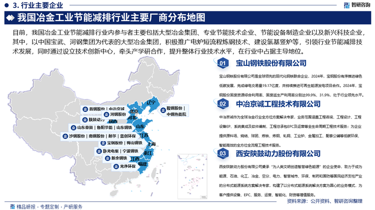 目前，我國冶金工業(yè)節(jié)能減排行業(yè)內(nèi)參與者主要包括大型冶金集團、專業(yè)節(jié)能技術(shù)企業(yè)、節(jié)能設(shè)備制造企業(yè)以及新興科技企業(yè)，其中，以中國寶武、河鋼集團為代表的大型冶金集團，積極推廣電爐短流程煉鋼技術(shù)、建設(shè)氫基豎爐等，引領(lǐng)行業(yè)節(jié)能減排技術(shù)發(fā)展，同時通過設(shè)立技術(shù)創(chuàng)新中心，牽頭產(chǎn)學研合作，提升整體行業(yè)技術(shù)水平，在行業(yè)中占據(jù)主導(dǎo)地位；以中冶京誠工程技術(shù)有限公司為代表的專業(yè)節(jié)能技術(shù)企業(yè)，專注于冶金節(jié)能減排細分領(lǐng)域，在余熱余壓回收利用、煙氣凈化等方面擁有專業(yè)技術(shù)和解決方案，為冶金企業(yè)提供定制化服務(wù)，在特定領(lǐng)域具有較強的競爭力；以臥龍電驅(qū)、魯陽節(jié)能、陜鼓動力為代表的節(jié)能設(shè)備制造企業(yè)，在節(jié)能電機、隔熱材料、除塵設(shè)備等領(lǐng)域占據(jù)一定市場份額，通過不斷研發(fā)創(chuàng)新，提高設(shè)備的節(jié)能效率和環(huán)保性能，與冶金企業(yè)和節(jié)能技術(shù)企業(yè)緊密合作，共同推動行業(yè)發(fā)展。此外，隨著大數(shù)據(jù)、人工智能等技術(shù)在冶金行業(yè)的應(yīng)用，一些新興科技企業(yè)開始涉足冶金工業(yè)節(jié)能減排領(lǐng)域，為企業(yè)提供智能控制系統(tǒng)、能源管理軟件等產(chǎn)品和服務(wù)，幫助冶金企業(yè)實現(xiàn)精細化管理和能耗優(yōu)化，成為行業(yè)競爭的新生力量。