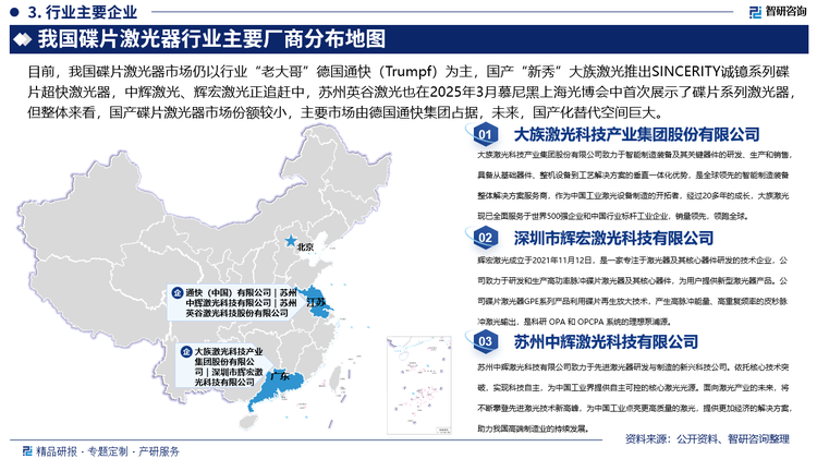 目前，我國碟片激光器市場仍以行業(yè)“老大哥”德國通快（Trumpf）為主，國產(chǎn)“新秀”大族激光推出SINCERITY誠鐿系列碟片超快激光器，中輝激光、輝宏激光正追趕中，蘇州英谷激光也在2025年3月慕尼黑上海光博會中首次展示了碟片系列激光器，但整體來看，國產(chǎn)碟片激光器市場份額較小，主要市場由德國通快集團(tuán)占據(jù)，未來，國產(chǎn)化替代空間巨大。