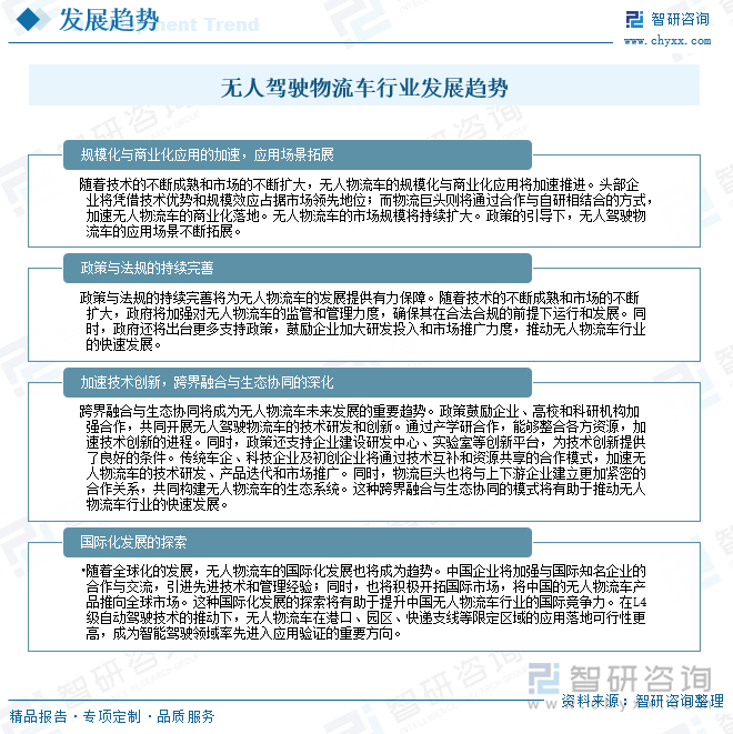 无人驾驶物流车行业发展趋势