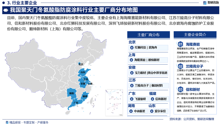 目前，國內(nèi)的聚天門冬氨酸酯防腐涂料行業(yè)主要企業(yè)有上海海隆賽能新材料有限公司、江蘇蘭陵高分子材料有限公司、信和新材料股份有限公司、北京紅獅科技發(fā)展有限公司、深圳飛揚駿研新材料股份有限公司、北京碧海舟腐蝕防護工業(yè)股份有限公司、順締新材料（上海）有限公司等。