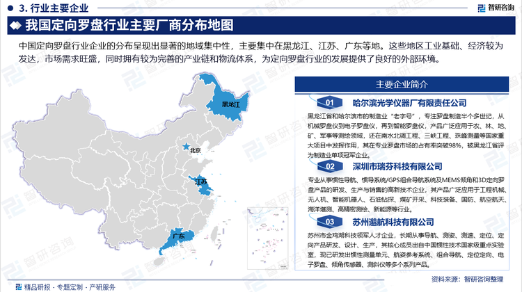 中國定向羅盤行業(yè)企業(yè)的分布呈現(xiàn)出顯著的地域集中性，主要集中在黑龍江、江蘇、廣東等地。這些地區(qū)工業(yè)基礎(chǔ)、經(jīng)濟較為發(fā)達，市場需求旺盛，同時擁有較為完善的產(chǎn)業(yè)鏈和物流體系，為定向羅盤行業(yè)的發(fā)展提供了良好的外部環(huán)境。