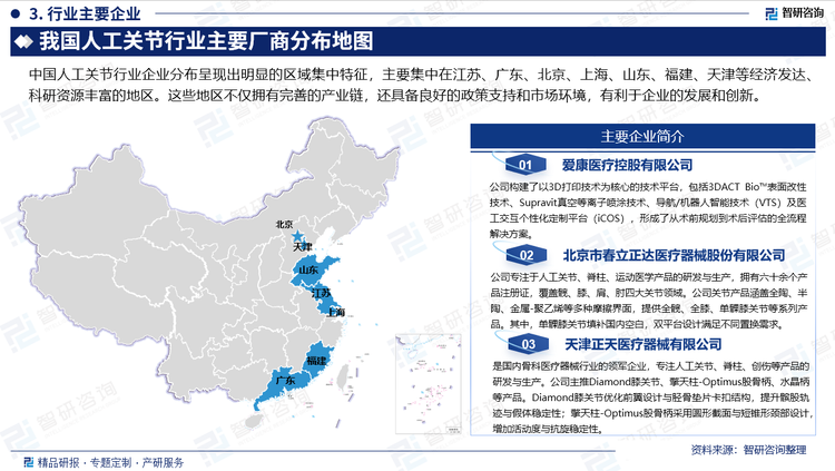 中國人工關(guān)節(jié)行業(yè)企業(yè)分布呈現(xiàn)出明顯的區(qū)域集中特征，主要集中在江蘇、廣東、北京、上海、山東、福建、天津等經(jīng)濟(jì)發(fā)達(dá)、科研資源豐富的地區(qū)。這些地區(qū)不僅擁有完善的產(chǎn)業(yè)鏈，還具備良好的政策支持和市場環(huán)境，有利于企業(yè)的發(fā)展和創(chuàng)新。