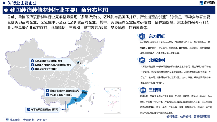 其中，東方雨虹以主營防水業(yè)務(wù)為核心延伸上下游及相關(guān)產(chǎn)業(yè)鏈，形成建筑防水、民用建材、建筑涂料、砂漿粉料、節(jié)能保溫、建筑修繕、非織造布、特種薄膜等多元業(yè)務(wù)板塊合力的建筑建材系統(tǒng)服務(wù)體系?？毓缮虾|方雨虹、香港東方雨虹、東方雨虹北美有限責(zé)任公司等超過100家分子公司，在上海金山、湖南岳陽、遼寧錦州、廣東惠州、江蘇徐州、山東德州、云南昆明、河北唐山、陜西咸陽、安徽蕪湖、浙江杭州、山東青島等建設(shè)64個生產(chǎn)研發(fā)物流基地，擁有200余條先進(jìn)生產(chǎn)線。據(jù)企業(yè)公告數(shù)據(jù)顯示，2024年，東方雨虹總營業(yè)收入280.56億元，其中，防水卷材營業(yè)收入117.90億元，涂料營業(yè)收入88.18億元。