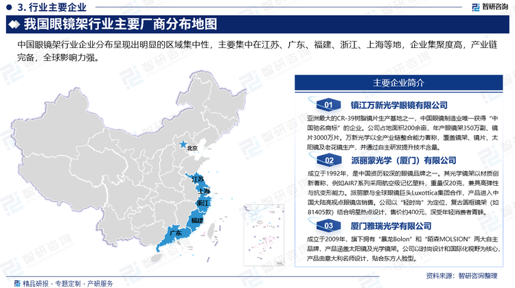 中国眼镜架行业企业分布呈现出明显的区域集中性，主要集中在江苏、广东、福建、浙江、上海等地，企业集聚度高，产业链完备，全球影响力强。