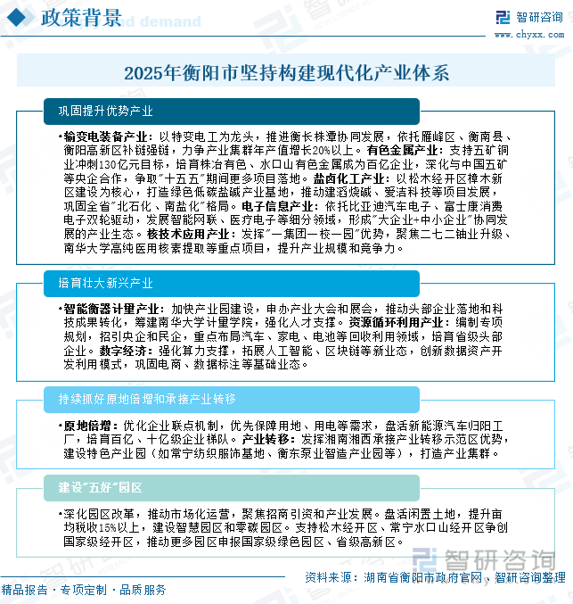 2025年衡陽市堅(jiān)持構(gòu)建現(xiàn)代化產(chǎn)業(yè)體系
