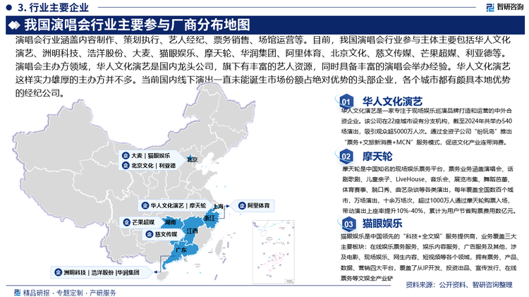 華人文化演藝是一家專注于現(xiàn)場(chǎng)娛樂巡演品牌打造和運(yùn)營的中外合資企業(yè)。華人文化演藝在22座城市設(shè)有分支機(jī)構(gòu)，通過全資子公司“紛玩島”推出“票務(wù)+文旅新消費(fèi)+MCN”服務(wù)模式，促進(jìn)文化產(chǎn)業(yè)連帶消費(fèi)。2025年一季度主辦演唱會(huì)場(chǎng)次最多的機(jī)構(gòu)是華人文化演藝，涵蓋楊千嬅、林憶蓮、鄧紫棋、毛不易等頭部歌手，單季演出數(shù)量占同期市場(chǎng)總量的18.7%。作為華人文化集團(tuán)的旗下公司，華人文化演藝在內(nèi)地控股的文娛公司超過30家，因此能承接頭部藝人在內(nèi)地各市的巡回演出。